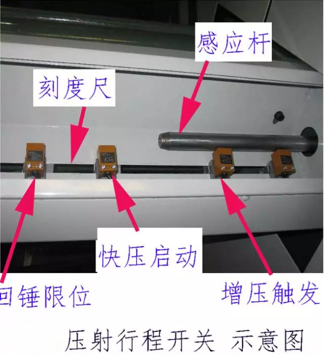 壓鑄公司必讀，壓鑄工藝的實(shí)現(xiàn)時(shí)的一些問題