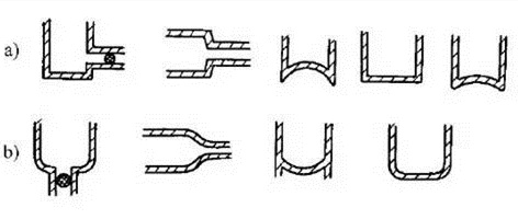 消除應(yīng)力，能夠很好的為壓鑄廠家減少損失