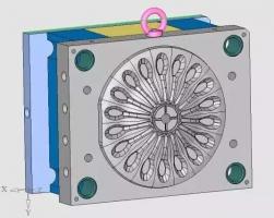 雙層模具，三層，多層，壓鑄公司未來的方向？