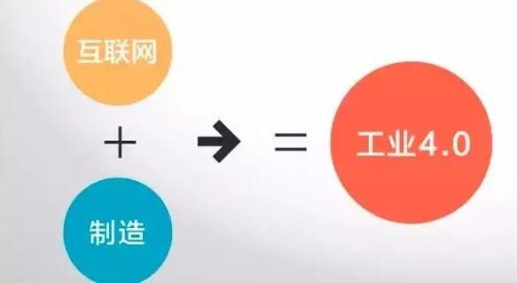 “工業(yè)4.0”，鋁合金壓鑄廠能從中獲益嗎？