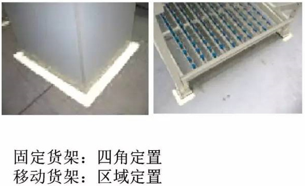 大招，深圳壓鑄公司物流目視化