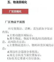 大招，深圳壓鑄公司物流目視化