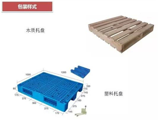 從包裝上，如何改善深圳壓鑄公司的管理